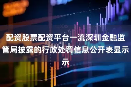 配资股票配资平台一流深圳金融监管局披露的行政处罚信息公开表显示